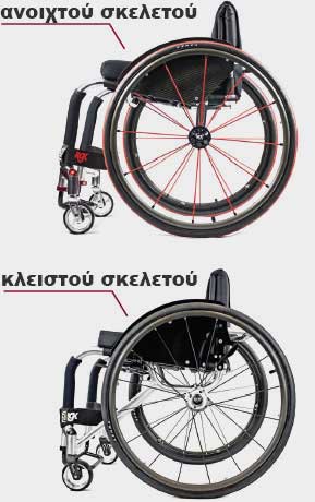 Rgk Αναπηρικό Αμαξίδιο Ελαφρού Τύπου Tiga